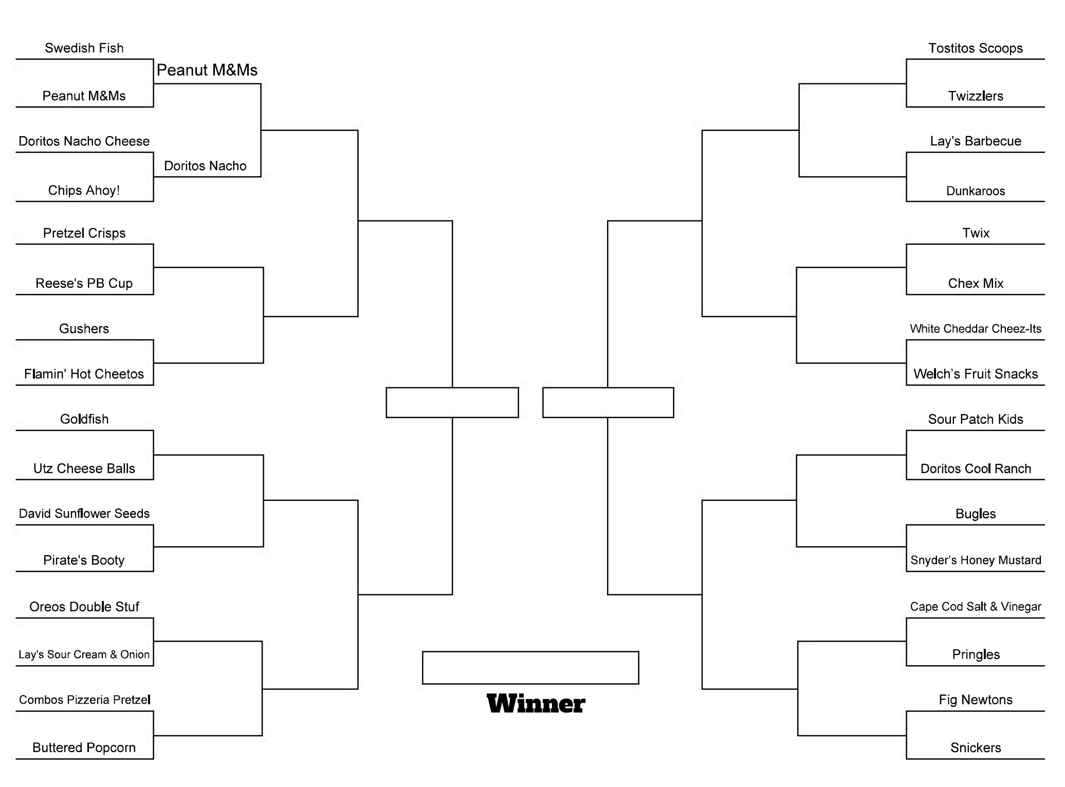 Daily Tournament Bracket